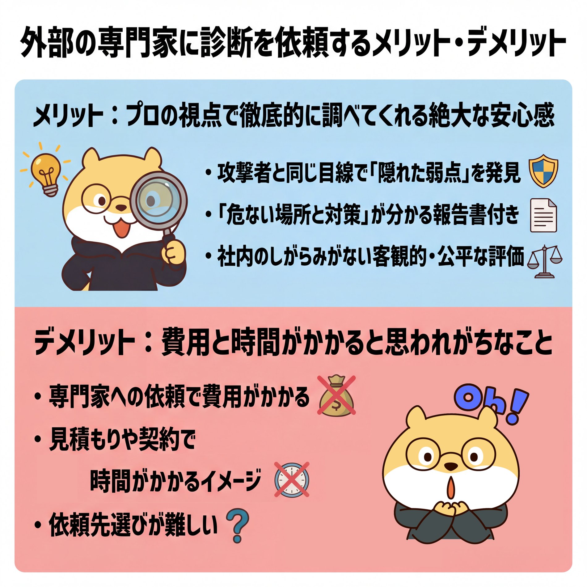 66-Advantages and disadvantages of requesting a diagnosis from an external expert.png