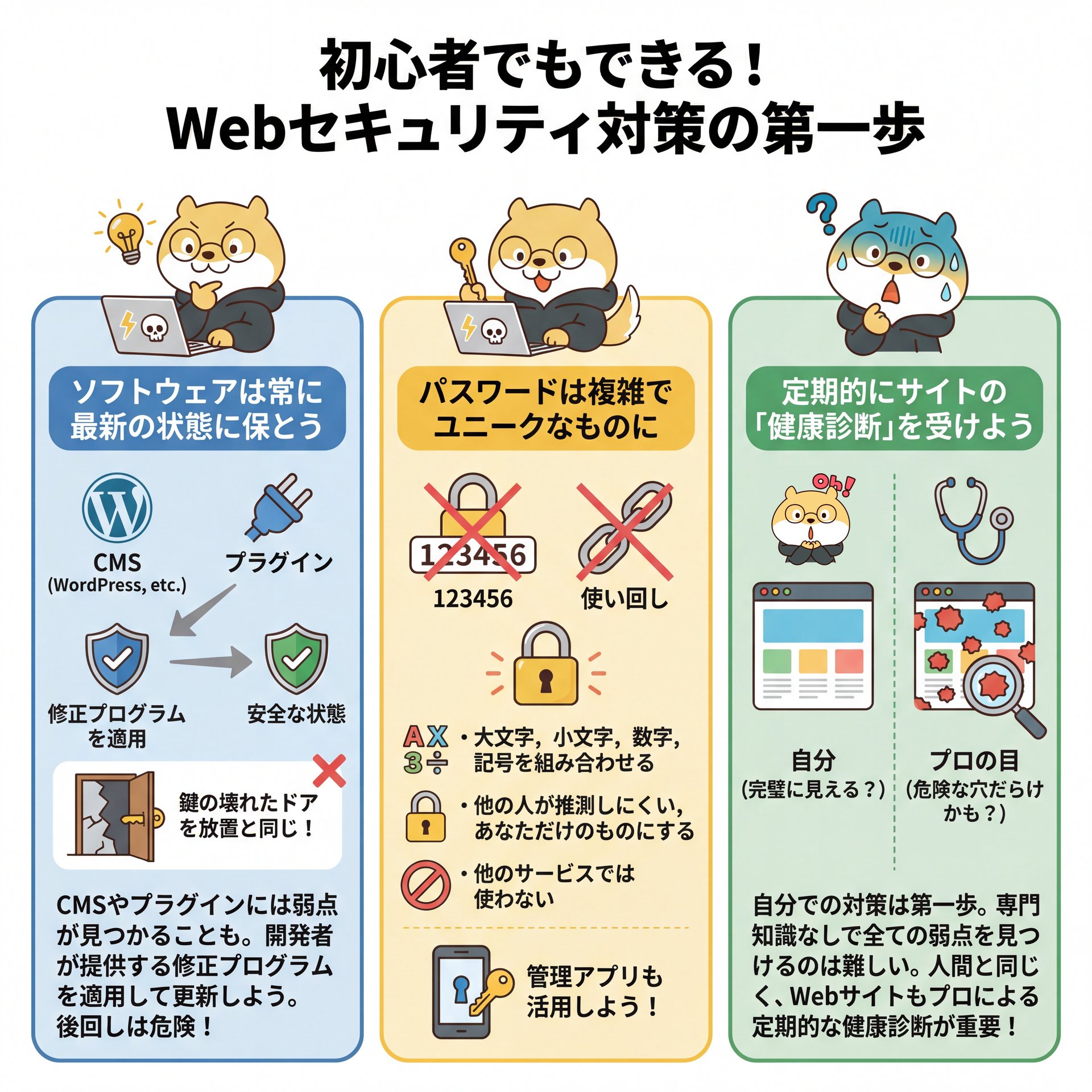 17-Even beginners can do it! The first step in web security measures.png