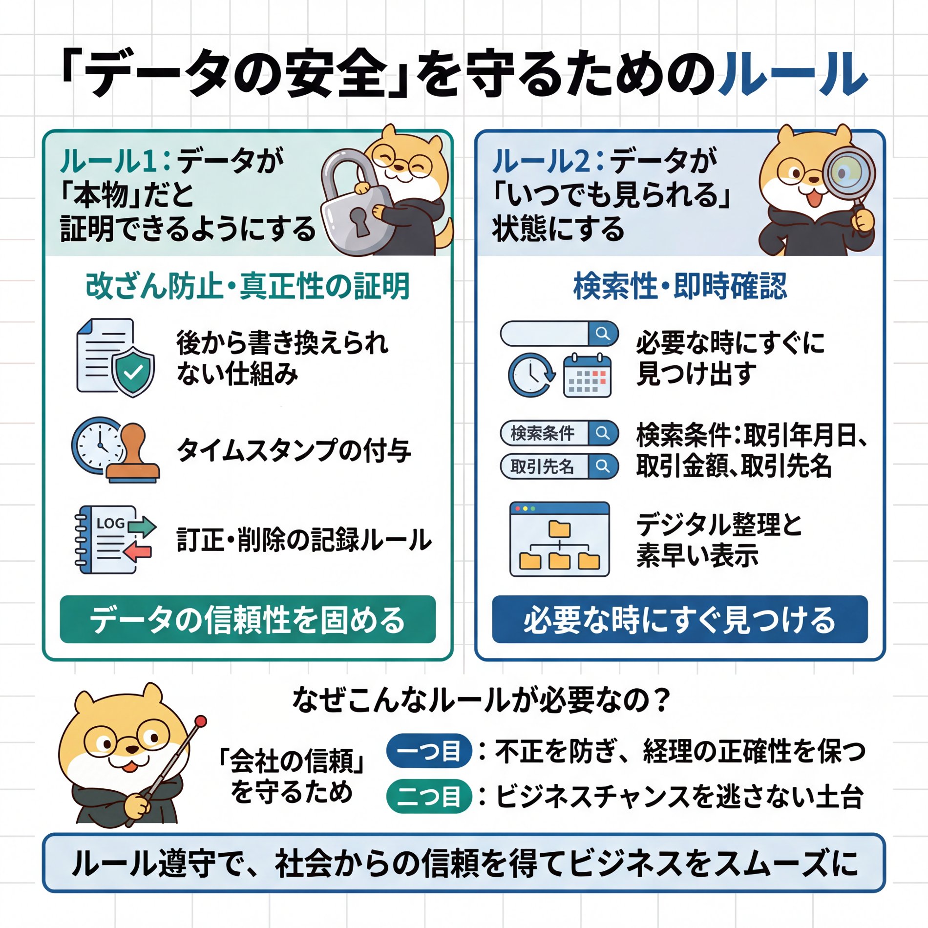 63-Rules for keeping your data safe.png