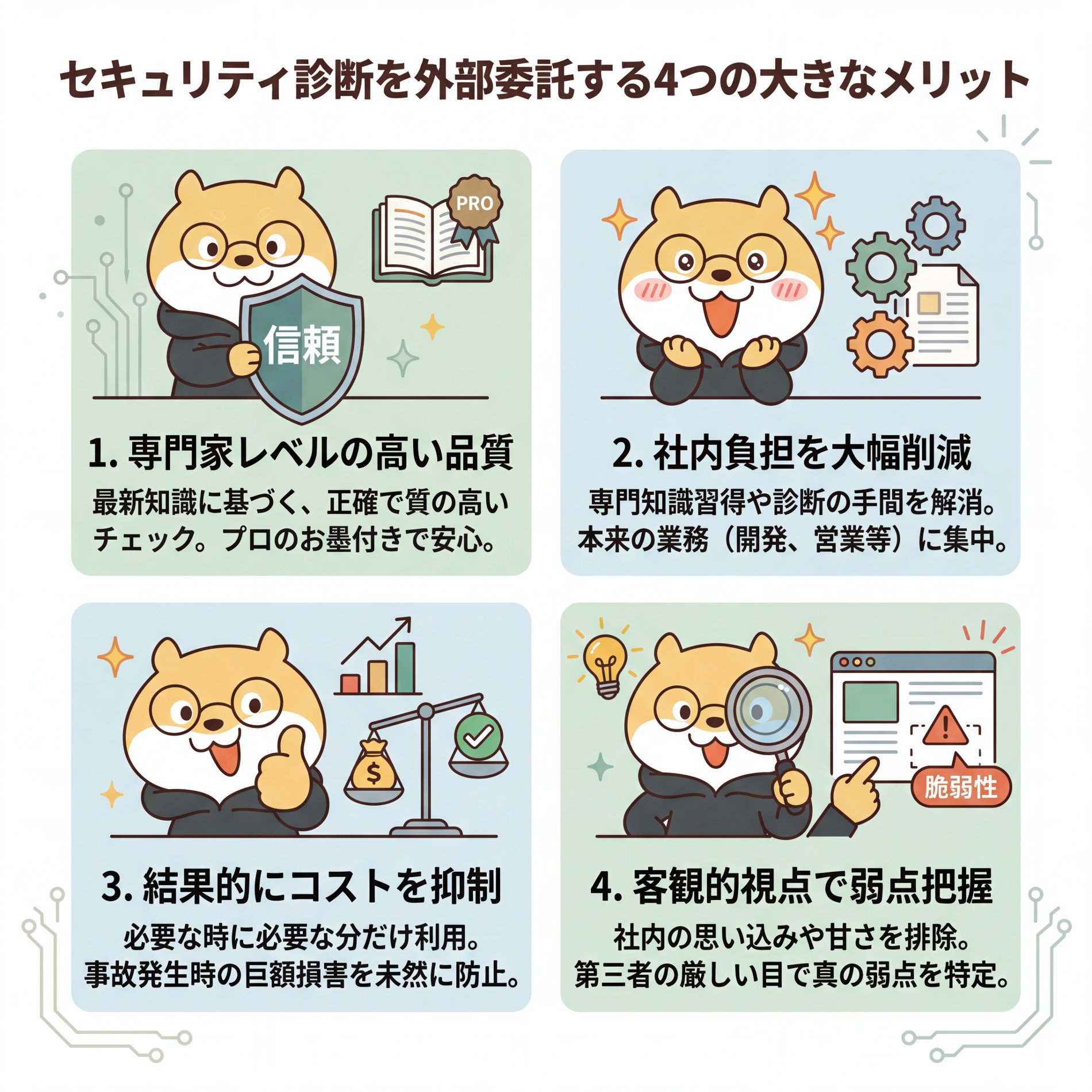 116-Benefits of outsourcing security assessments.png