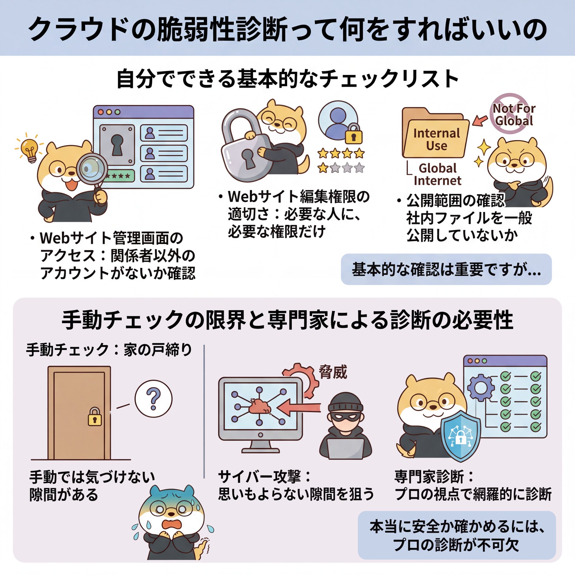 91-What should I do to assess cloud vulnerabilities.png