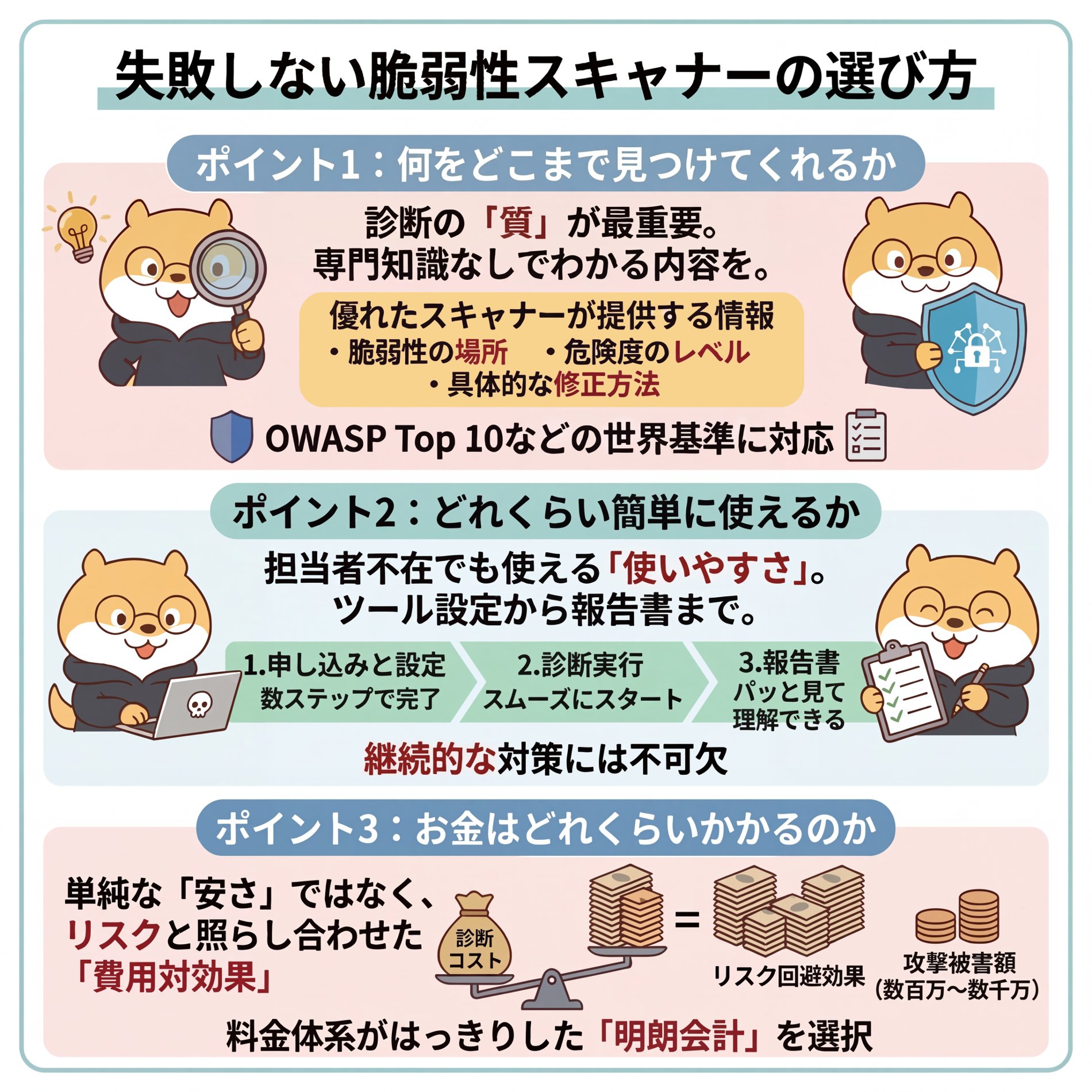 105-How to Choose a Vulnerability Scanner That Wont Fail.png