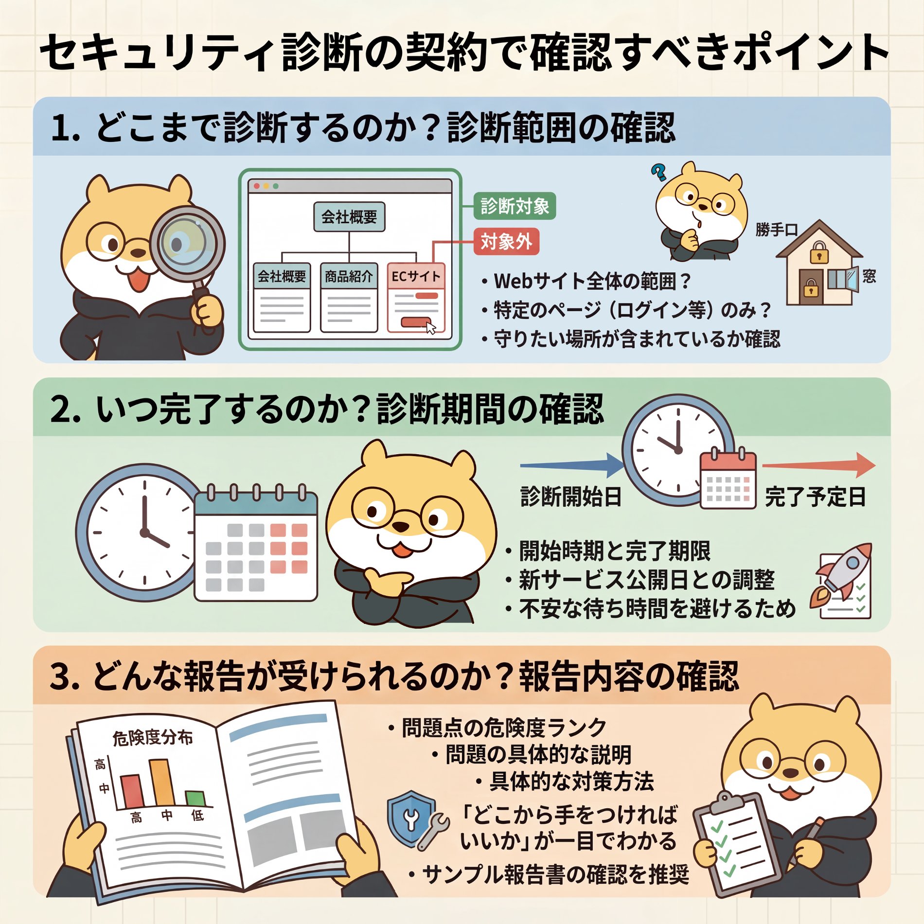 101-Points to check when signing a security assessment contract.png