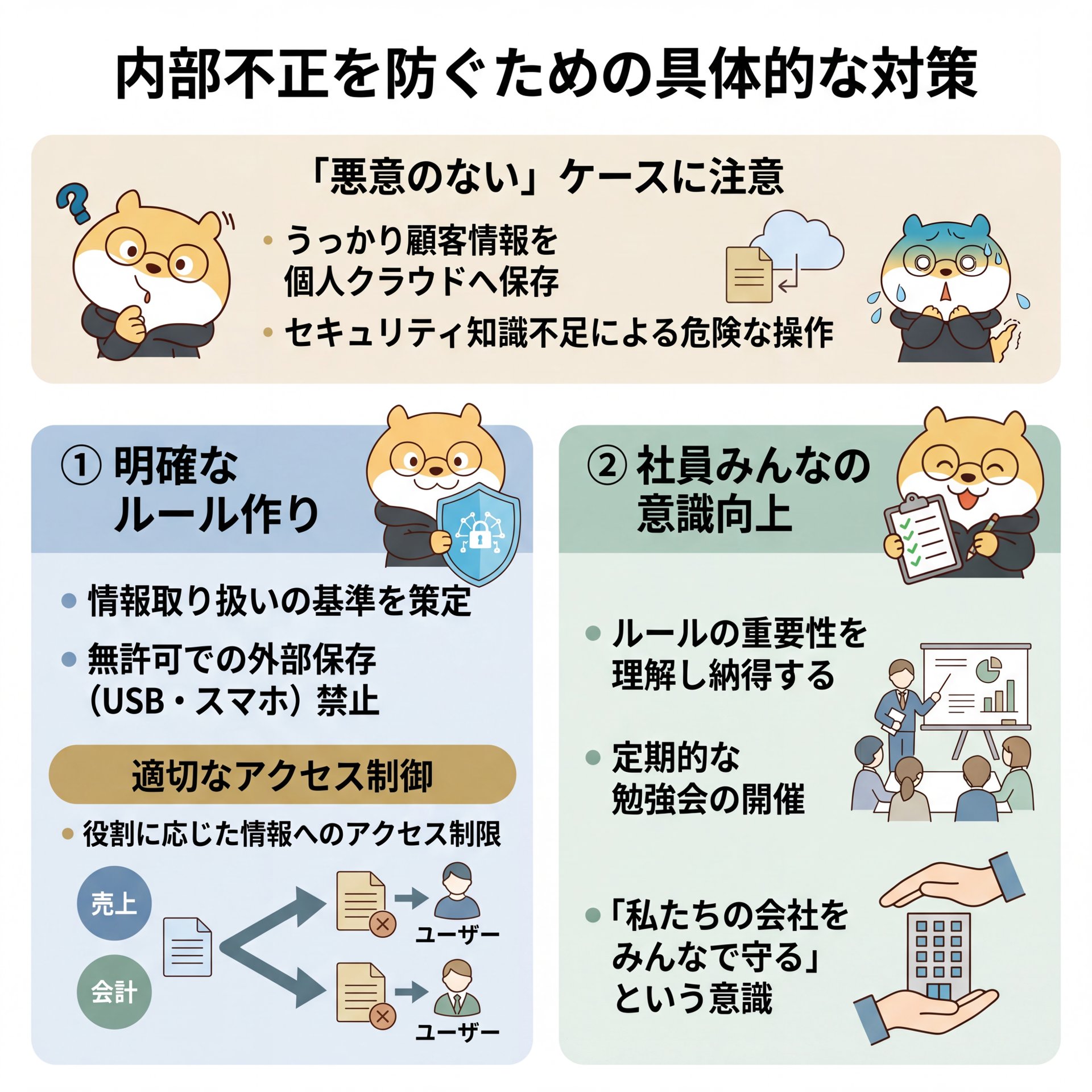 136Specific measures to prevent internal fraud.png
